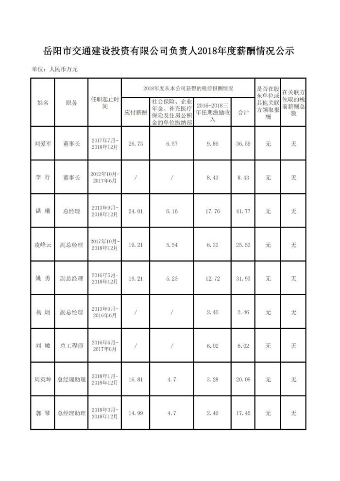 WPS圖片-修改尺寸(3).jpg